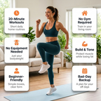 BurnStart — The Beginner's Blueprint to Losing Your First 15 lbs
